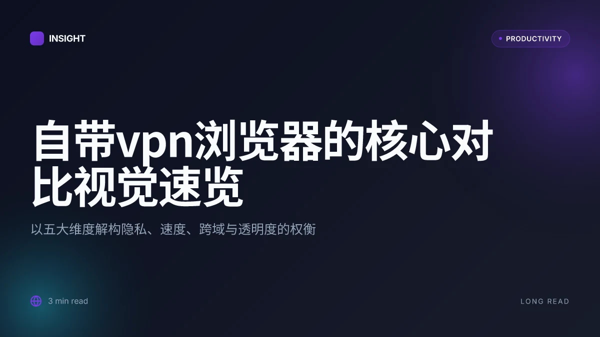 自带vpn的浏览器全解析:集成VPN的浏览器对比、使用场景、隐私保护与安全加速指南 2026